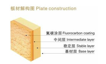 新瑞铭环保装饰保温一体板与XPS挤塑板 上海宸展实业外墙保温系统解决方案